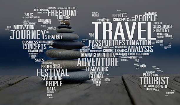 Why Does Traveling Change Your Mindset?